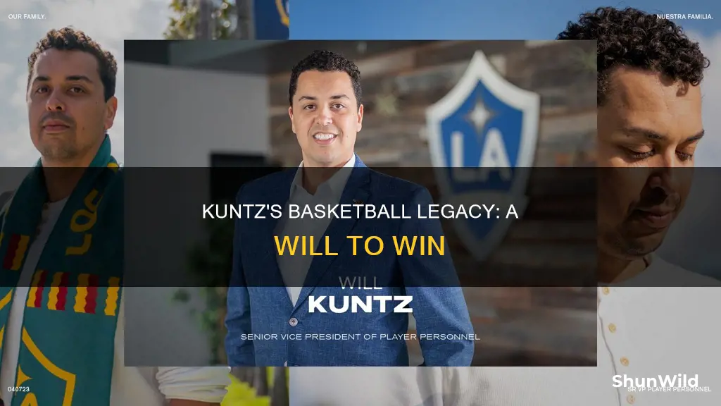 will kuntz basketball