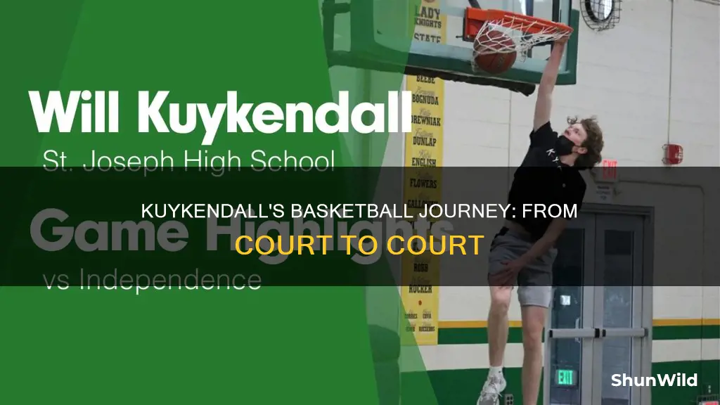 will kuykendall basketball