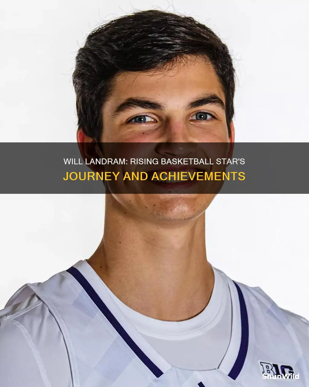 will landram basketball