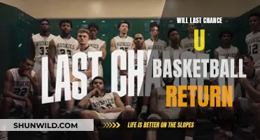 Last Chance U Basketball: Will the Show Return?