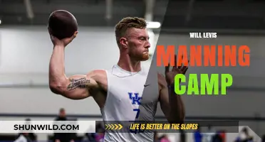 Exploring the Potential of Will Levis at Manning Camp