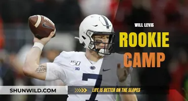 Will Levis Shines at Rookie Camp: A Promising Start