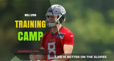 Will Levis Training Camp: Progress, Performance, and NFL Prospects