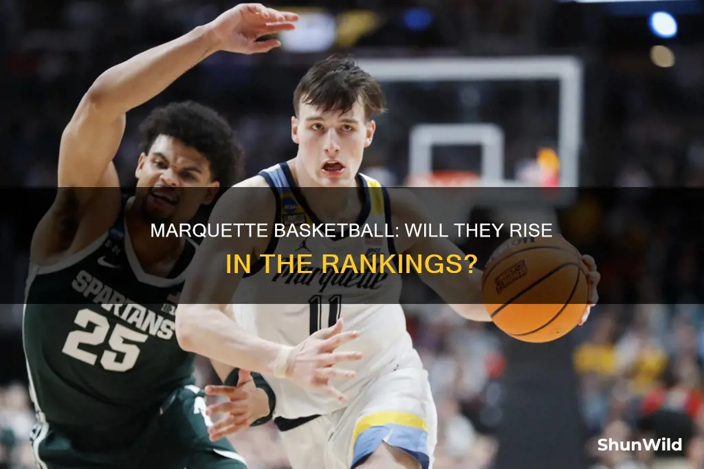 will marquette basketball be ranked