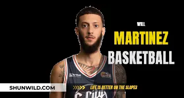 Will Martinez's Basketball Journey: Rising to the Top