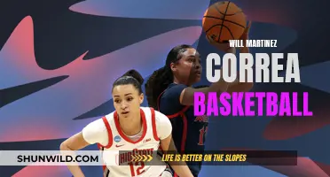 The Basketball Star Will Martinez Correa: A Rising Talent