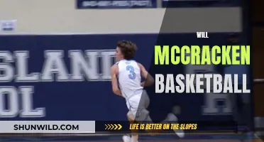 Will McCracken: Basketball Star's Rise and Resilience