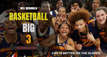 Big 3: Will McDonald's Basketball Legacy