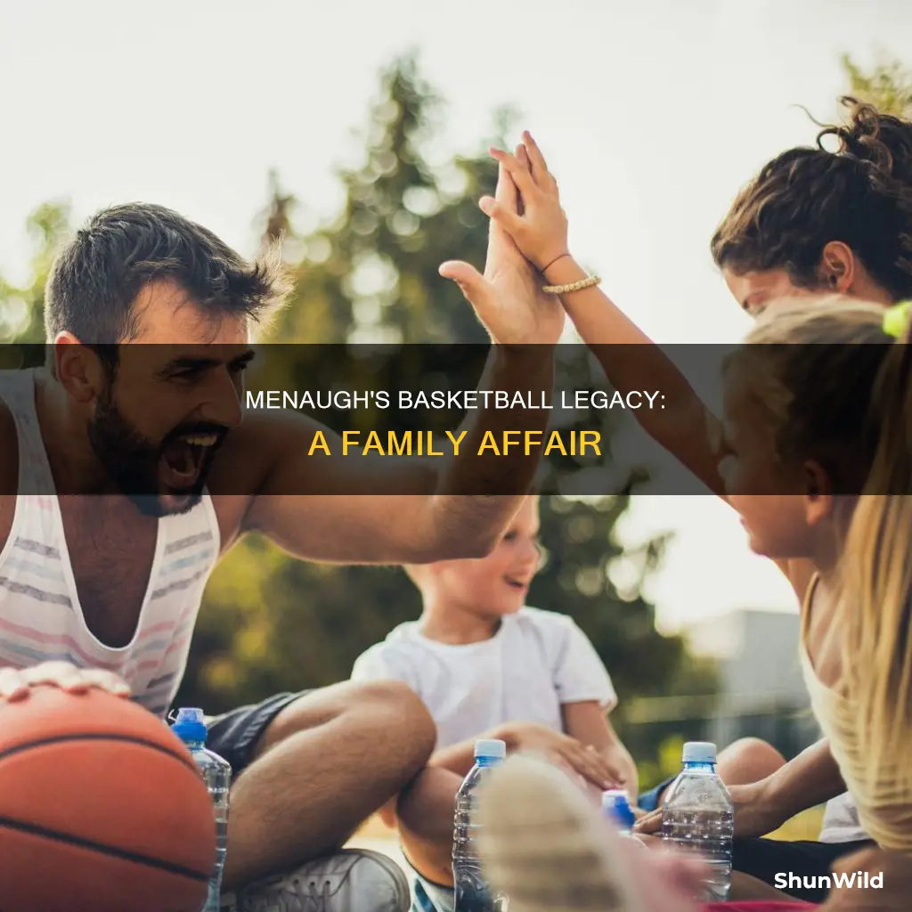 will menaugh basketball parents