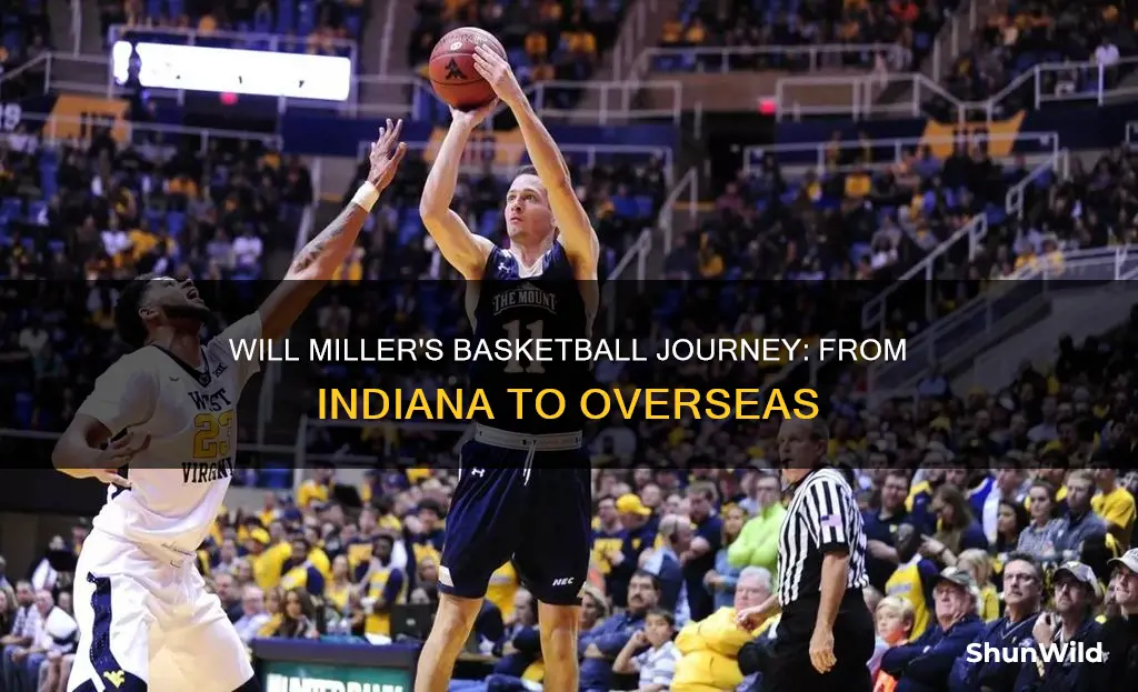 will miller basketball