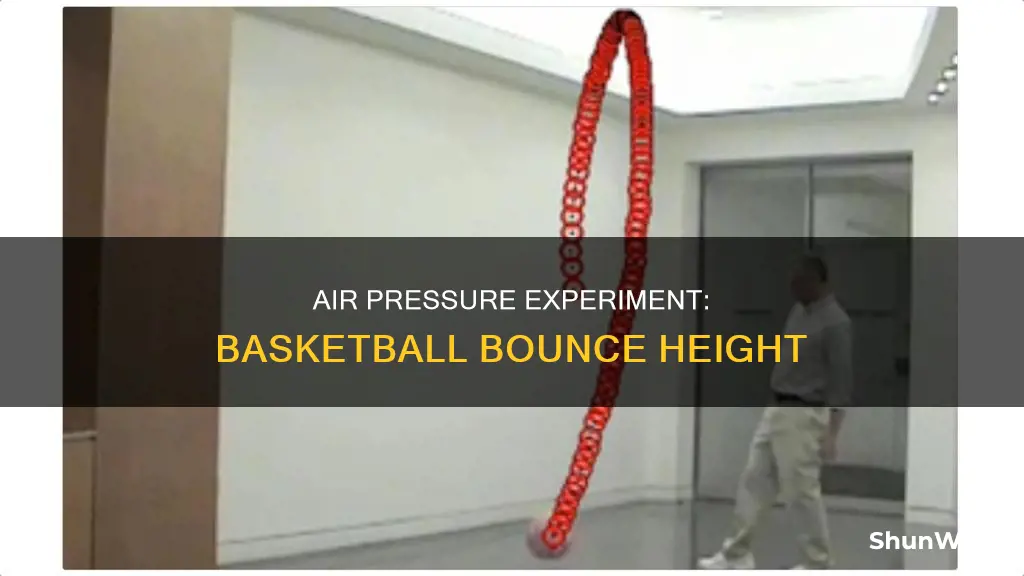 will more air in a basketball bounce higher project title