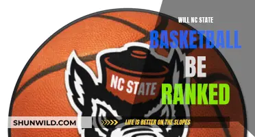 Wolfpack's Basketball Ranking: What's the Future Outlook?