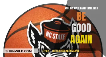 The Future of NC State Basketball: Can They Recover?