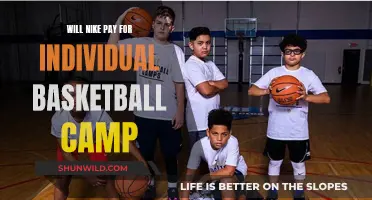 Nike's Basketball Camp: Who Pays for What?