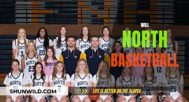 North's Basketball Legacy: Will's Impact