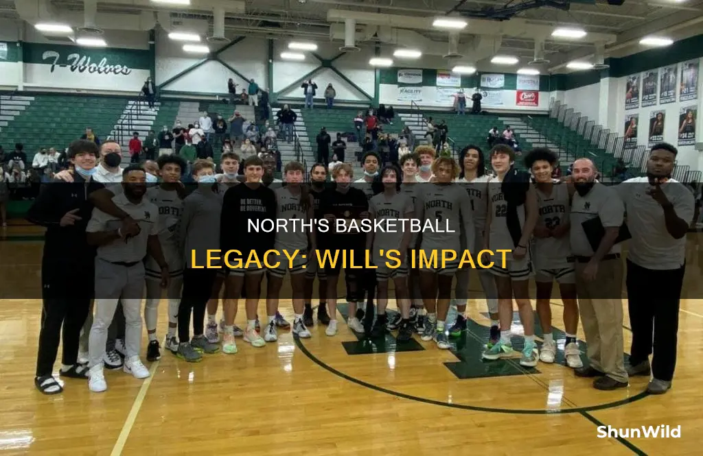will north basketball