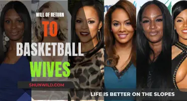 Return of Will: Basketball Wives' Drama and Emotions