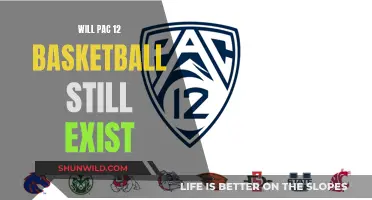 The Future of Pac-12 Basketball: What's Next?