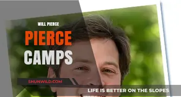 Will Pierce's Pierce Camps: A Comprehensive Guide to Success