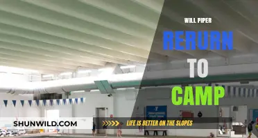 Piper's Potential Return to Camp: Rumors and Speculation