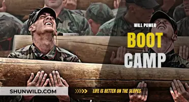 Unleash Your Inner Strength: Will Power Boot Camp Transformation Guide