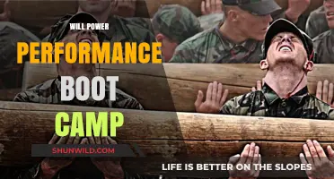 Unlock Peak Performance: Will Power Boot Camp Strategies Revealed
