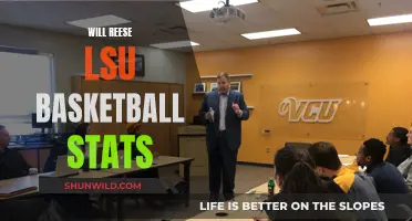 Reese's Stellar Performance for LSU Basketball