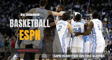 The Rise of Will Richardson in Basketball