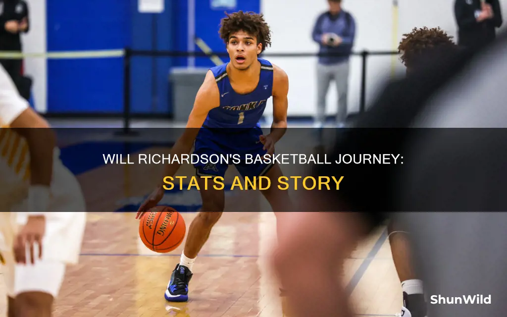 will richardson basketball stats