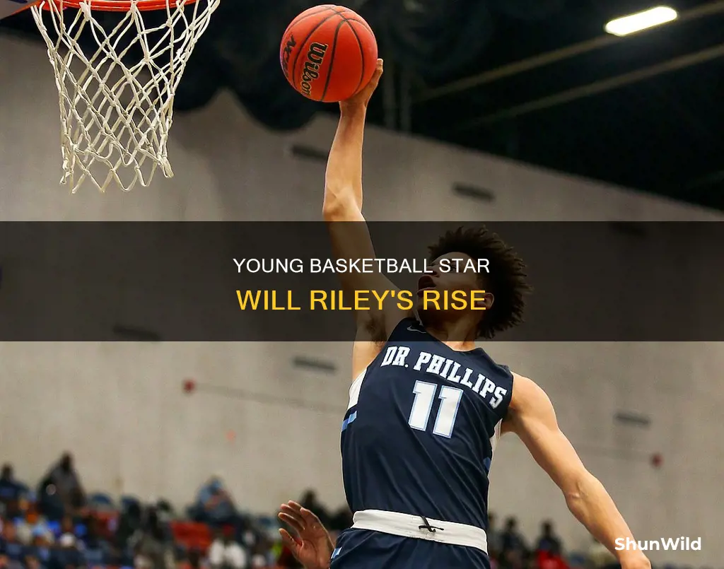 will riley basketball age