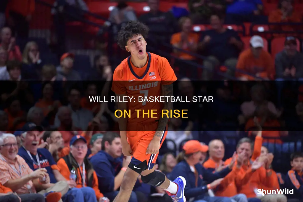 will riley basketball
