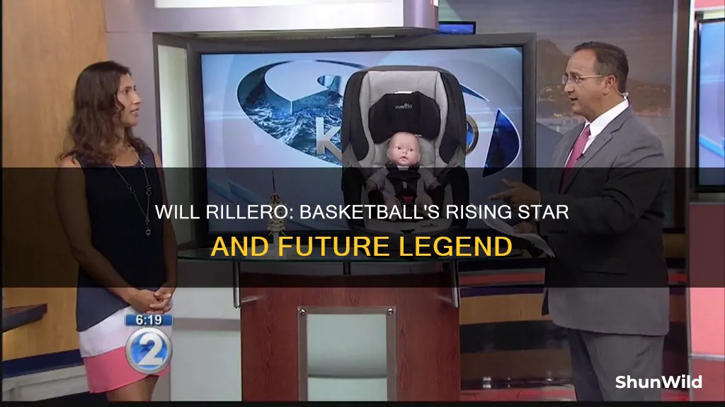 will rillero basketball