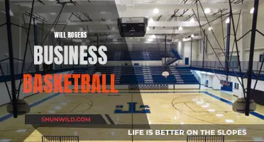 Business, Basketball, and the Wisdom of Will Rogers