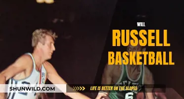 Russell's Basketball Journey: From Unknown to NBA Star