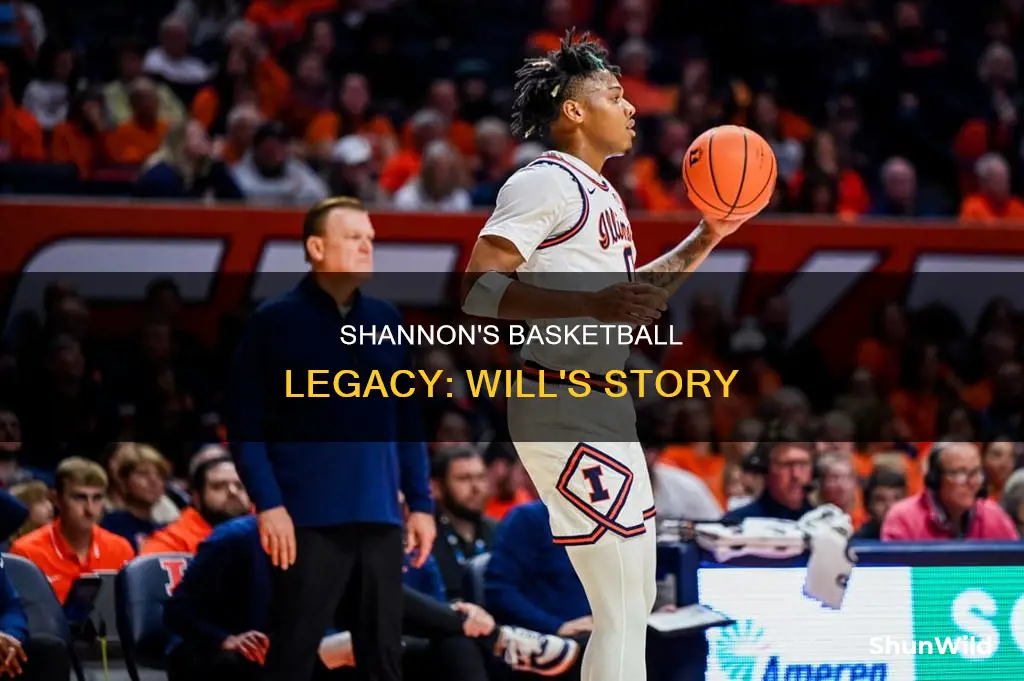 will shannon basketball