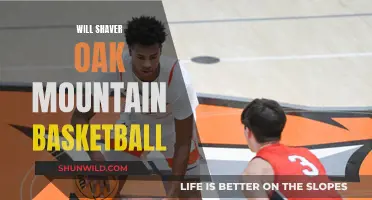 Oak Mountain Basketball Star: Will Shaver's Journey