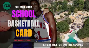 Will Smith's Basketball Card: A Collectible Treasure