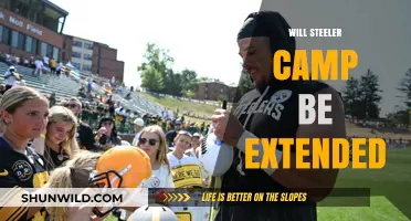 Will Steeler Camp Be Extended: Latest Updates and Rumors