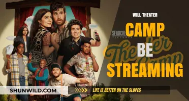 Will Theater Camp Be Streaming: A Guide to Virtual Performances