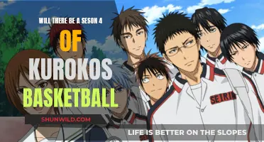 The Possibility of Kuroko's Basketball Season 4