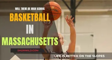 The Future of High School Basketball in Massachusetts