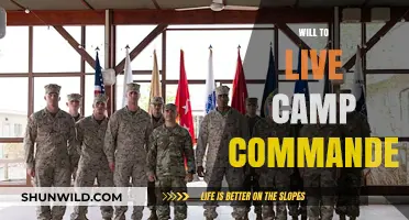 Resilience in Adversity: The Unyielding Spirit of a Camp Commander