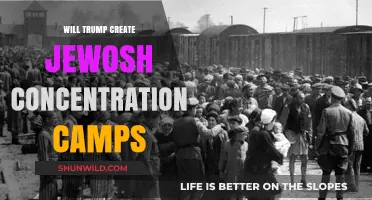 Trump's Policies: Could They Lead to Jewish Concentration Camps?