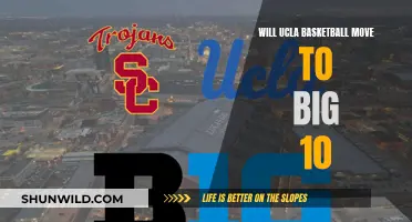 Basketball Conference Switch: UCLA's Move to Big 10?
