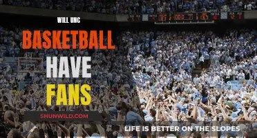 UNC Basketball Fans: Will They Return?