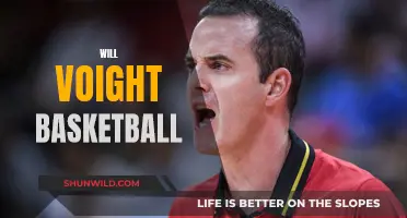 Will Voight's Basketball Journey: From Court to Court