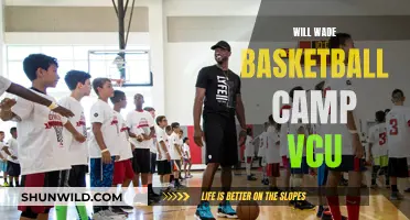 VCU's Basketball Camp: Will Wade's Coaching Masterclass