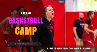 Dribble, Shoot, and Score: Will Wade's Elite Basketball Camp