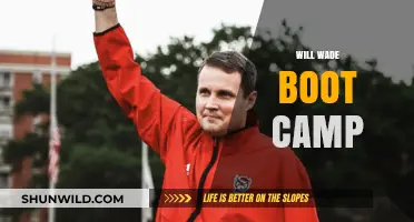 Will Wade Boot Camp: Transform Your Fitness with Expert Training
