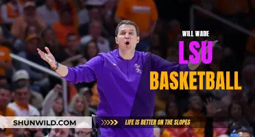 Will Wade's LSU Basketball: A Recipe for Success